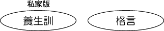 ƔŁ@{P