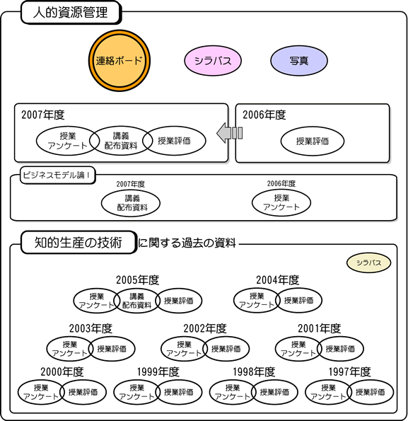 lIǗ