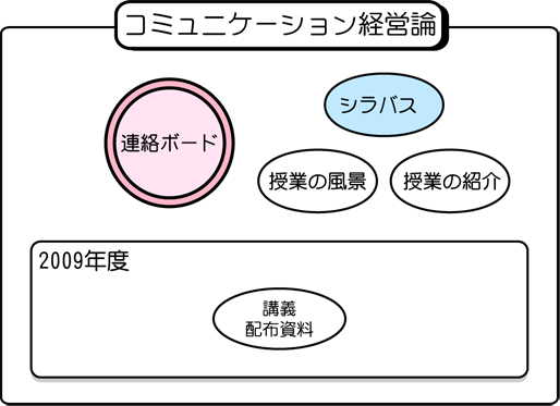 R~jP[Voc_