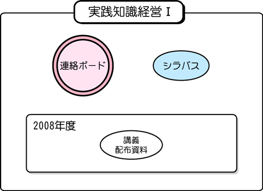 HmocT