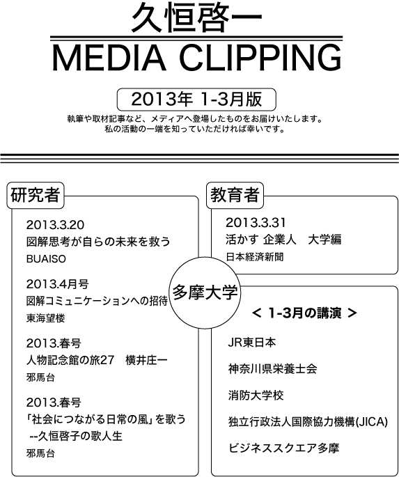 メディアクリッピング　2012年1月-3月号