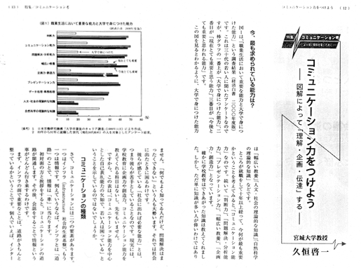 R~jP[V͂悤